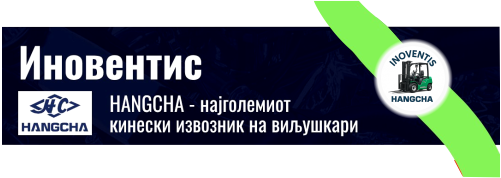 ИНОВЕНТИС